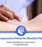 Image result for Shoulder Pain Acupuncture Points