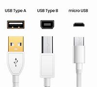 Image result for USB Charger Head