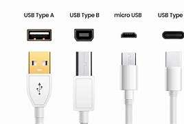 Image result for What Do USB Chargers Look Like