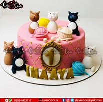 Image result for Cat with Mouse Shaped Cake Birthday Memes