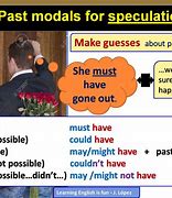 Image result for Past Modals of Speculation