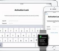 Image result for Unlock Apple iPod