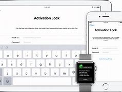 Image result for iPhone Lock Screen Passcode