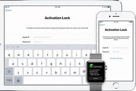 Image result for Locked Out iPhone 11