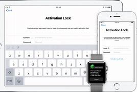 Image result for How to Unlock Apple iPad with iTunes