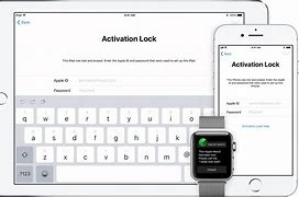 Image result for Apple Device Locator