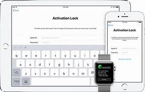 Image result for iPhone Data Activation