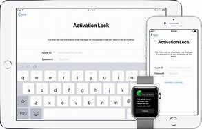 Image result for Picture of the Lock Button and Location On iPhone