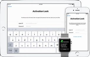 Image result for How to Know If iPhone Is Unlocked