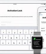 Image result for How to Get into Any Locked iPhone