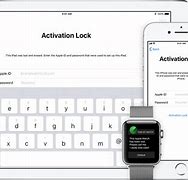 Image result for Activation Locked iPhone
