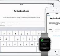 Image result for How to Turn Off the Find My iPhone Feature