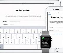 Image result for Tutorial How to Unlock Apple SE