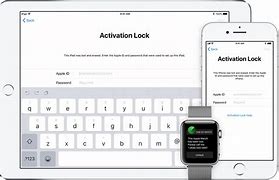Image result for How to Unlock iPhone 6s
