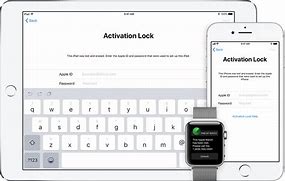 Image result for What's the Lock Button On the iPhone