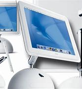 Image result for iMac G4 Desktop Screen