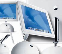 Image result for iMac G4 Ports