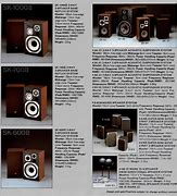 Image result for JVC Tube Speaker