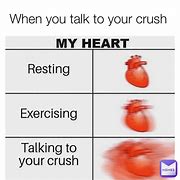Image result for When Someone Else Talks to Your Crush Meme