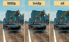Image result for 1440P vs 2160P