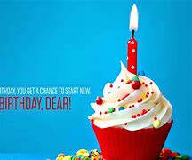 Image result for Happy Birthday Wishes Dear Friend