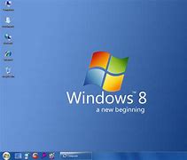 Image result for Windows 8 Winver