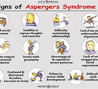 Image result for Asperger Syndrome Symptoms