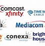 Image result for How to Connect Cable Box to TV