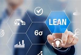 Image result for Lean Factory