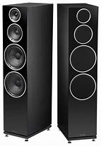 Image result for Floorstanding Speakers