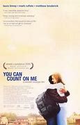Image result for You Can Count On Me Lyrics