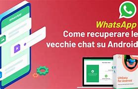 Image result for Chat Di Whats App