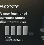 Image result for Sony BRAVIA 60 Inch TV