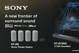Image result for Sony Bravia TV HDMI