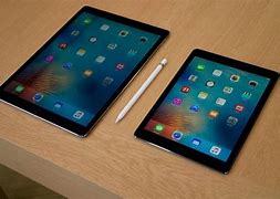 Image result for iPad Pro with Laptop