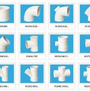 Image result for PVC Plastic Plumbing Parts