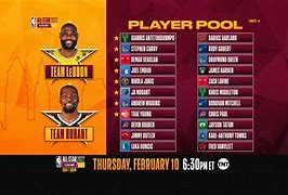 Image result for NBA All-Star Reserves