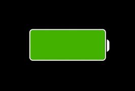 Image result for iPhone XS Max Battery Life