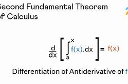 Image result for Calculus Proofs