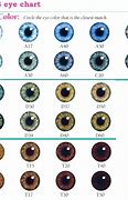 Image result for Real Eye Color Chart