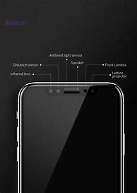 Image result for iPhone XR Case with Screen Protector