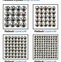Image result for Flat Back Crystals Size Chart