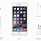 Image result for How Much Does iPhone 6 ID Cost