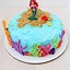 Image result for Mermaid Cupcake Cake
