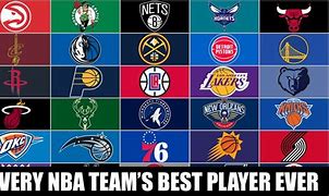 Image result for Best Player From Every NBA Team