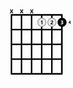 Image result for AB Minor Chord