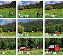 Image result for 18Mm vs 15Mm Lens