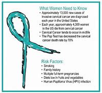 Image result for Cervical Cancer Awareness Quotes