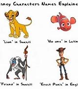 Image result for New Disney Movies Meme