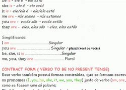 Image result for El Verbo Ser